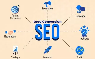 SEO for Construction Products In Delhi, India
