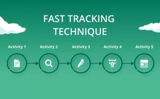 Fast-Track Visibility Plans