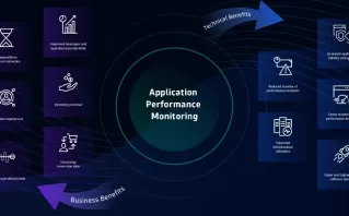 Performance Monitoring