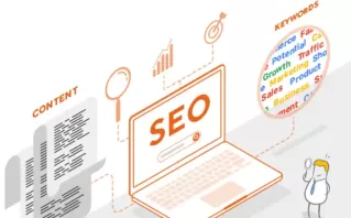 Accuracy in Keyword Mapping