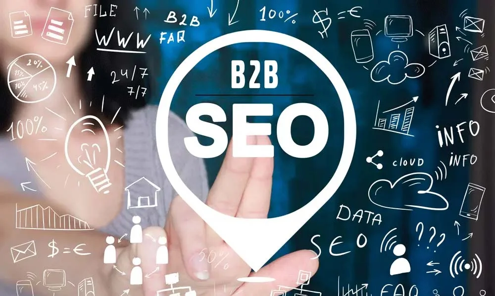B2B SEO